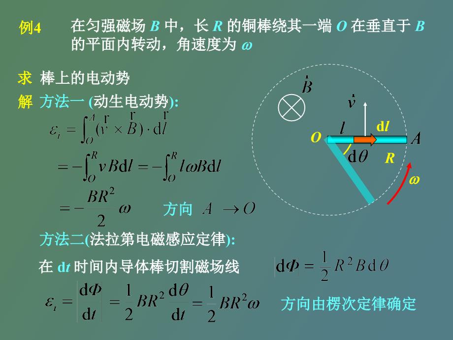 电磁感应与电磁场例题_第4页