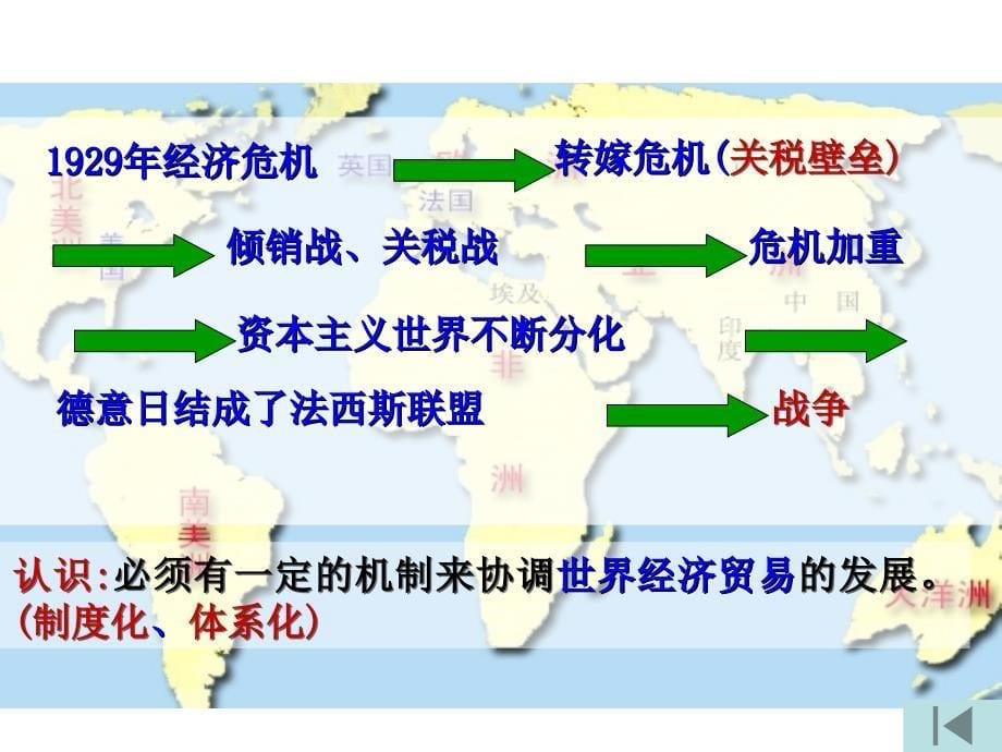 战后资本主义世界经济体系的形成5_第5页