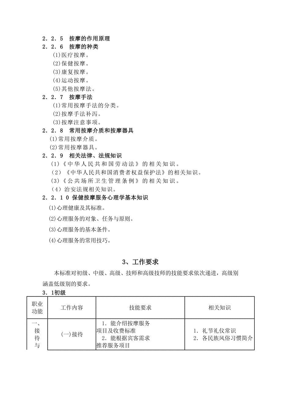 保健按摩师国家职业标准_第5页