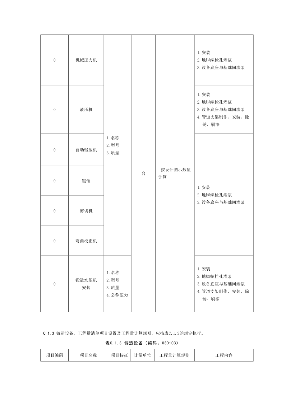 清单计价规范附录安装自动保存的_第2页