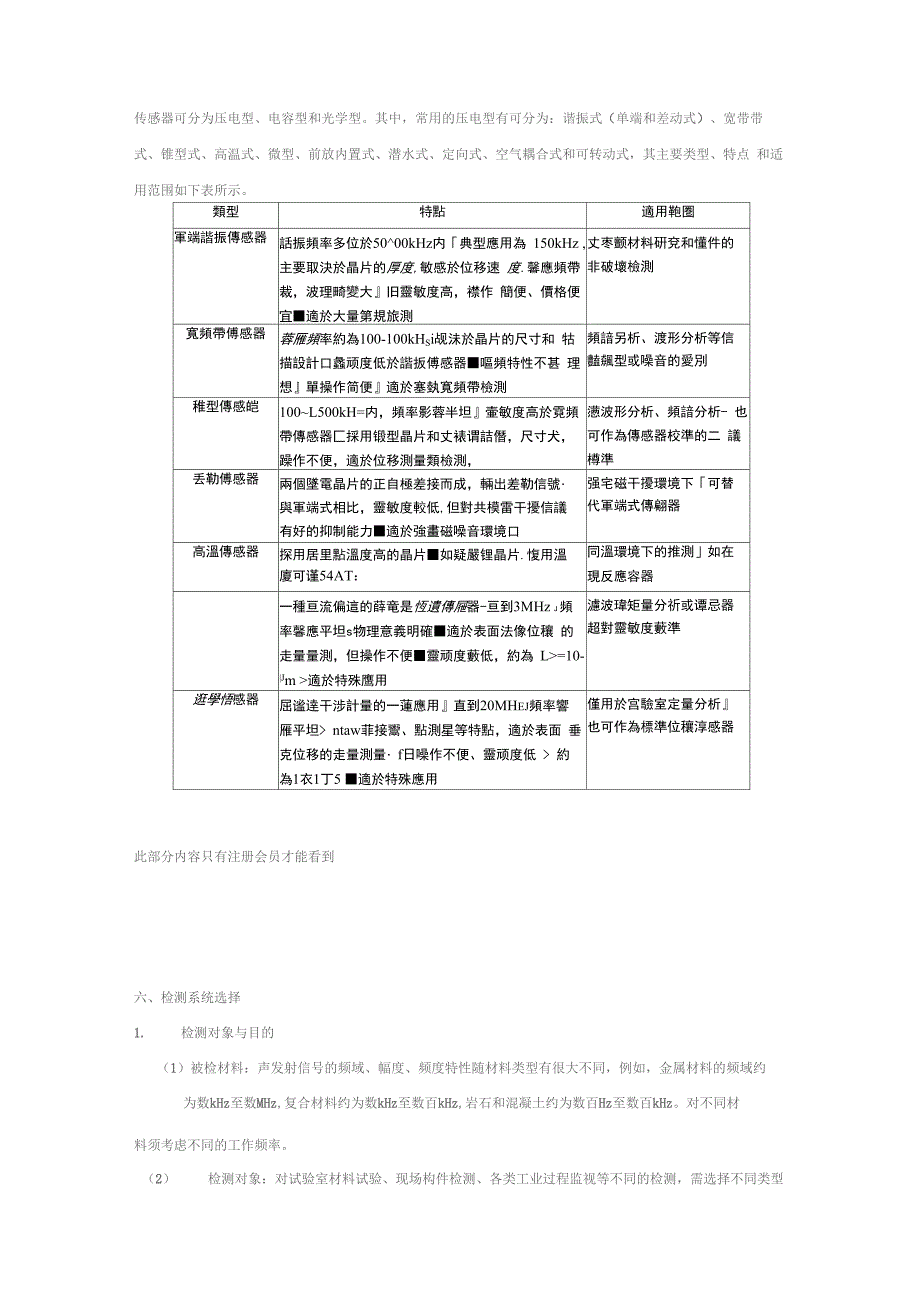 声发射检测原理_第4页