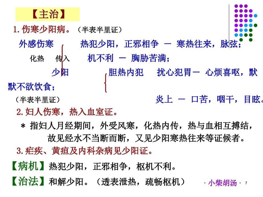 广州中医药大学方剂学和解剂_第5页