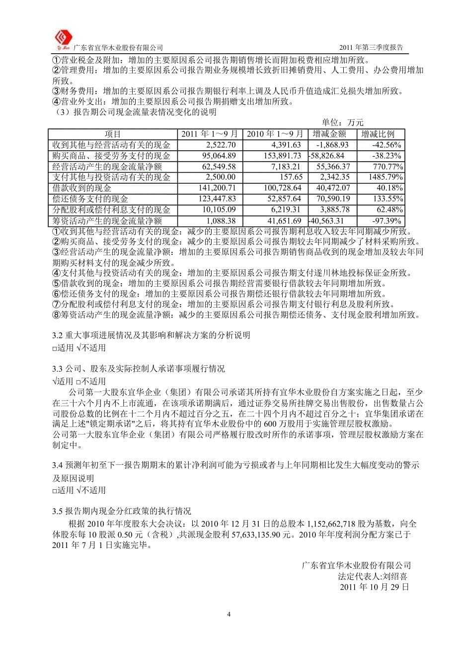 600978宜华木业第三季度季报_第5页