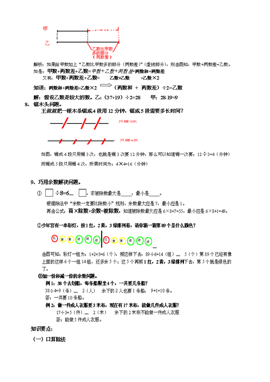 三年级下册数学复习要点归纳_第3页