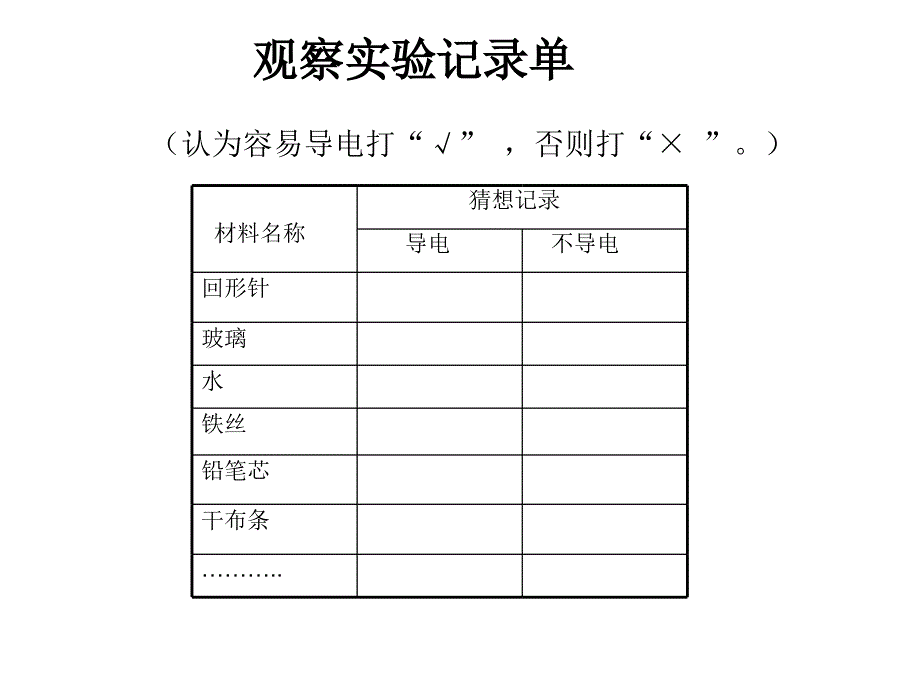 五年级科学上册导体与绝缘体课件1湘教版20211219440_第3页