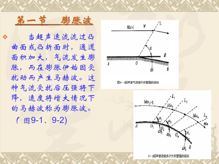 流体力学膨胀波和激波_第2页