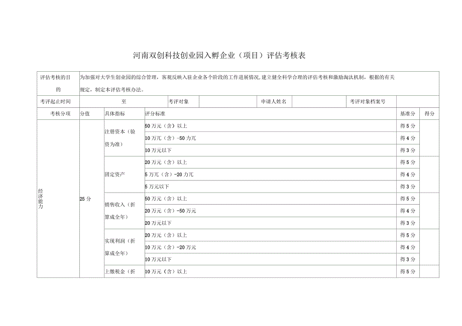 河南双创科技创业园入驻企业考核评估标准表_第1页