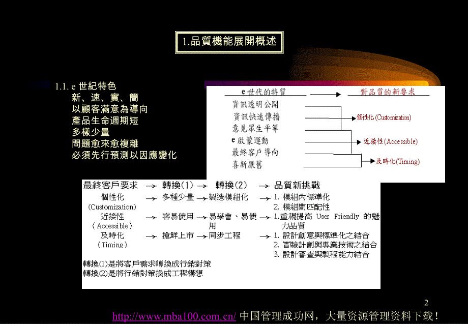 QFD品质机能展开_第3页