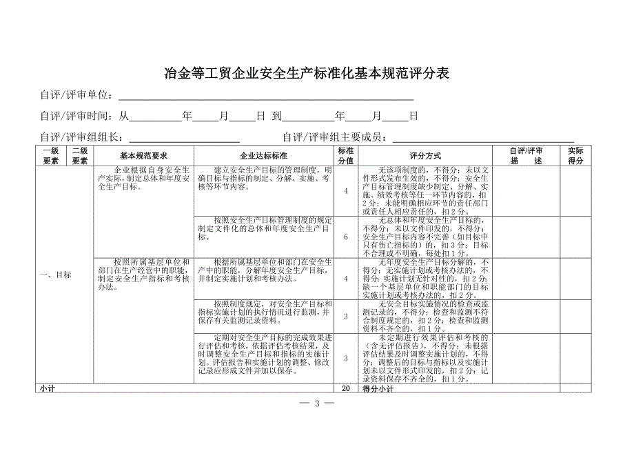 [冶金等工贸企业安全生产标准化基本规范评分细则]_第3页