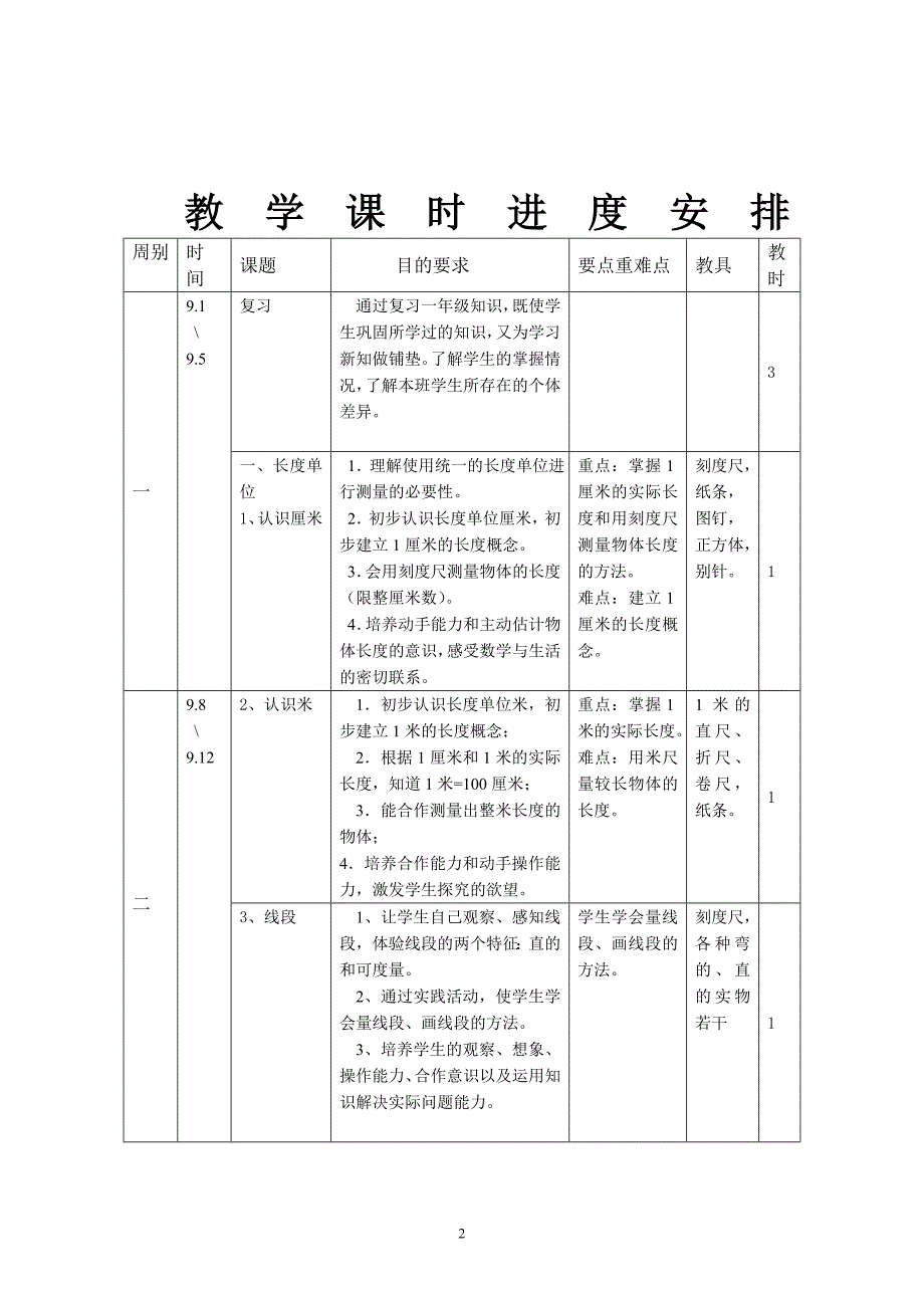 第三册数学教学计划_第3页