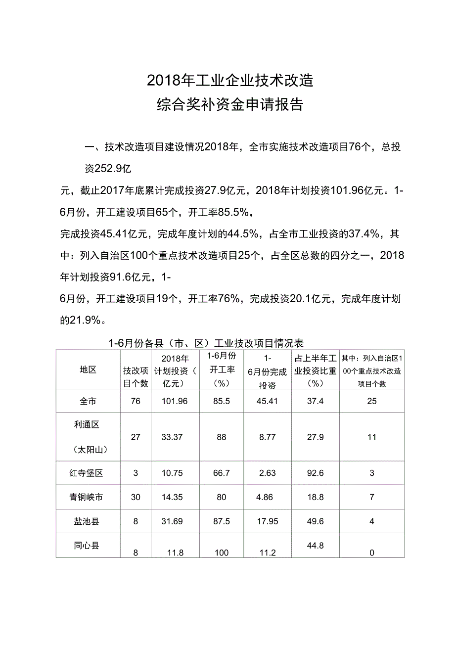 2018年工业企业技术改造_第1页