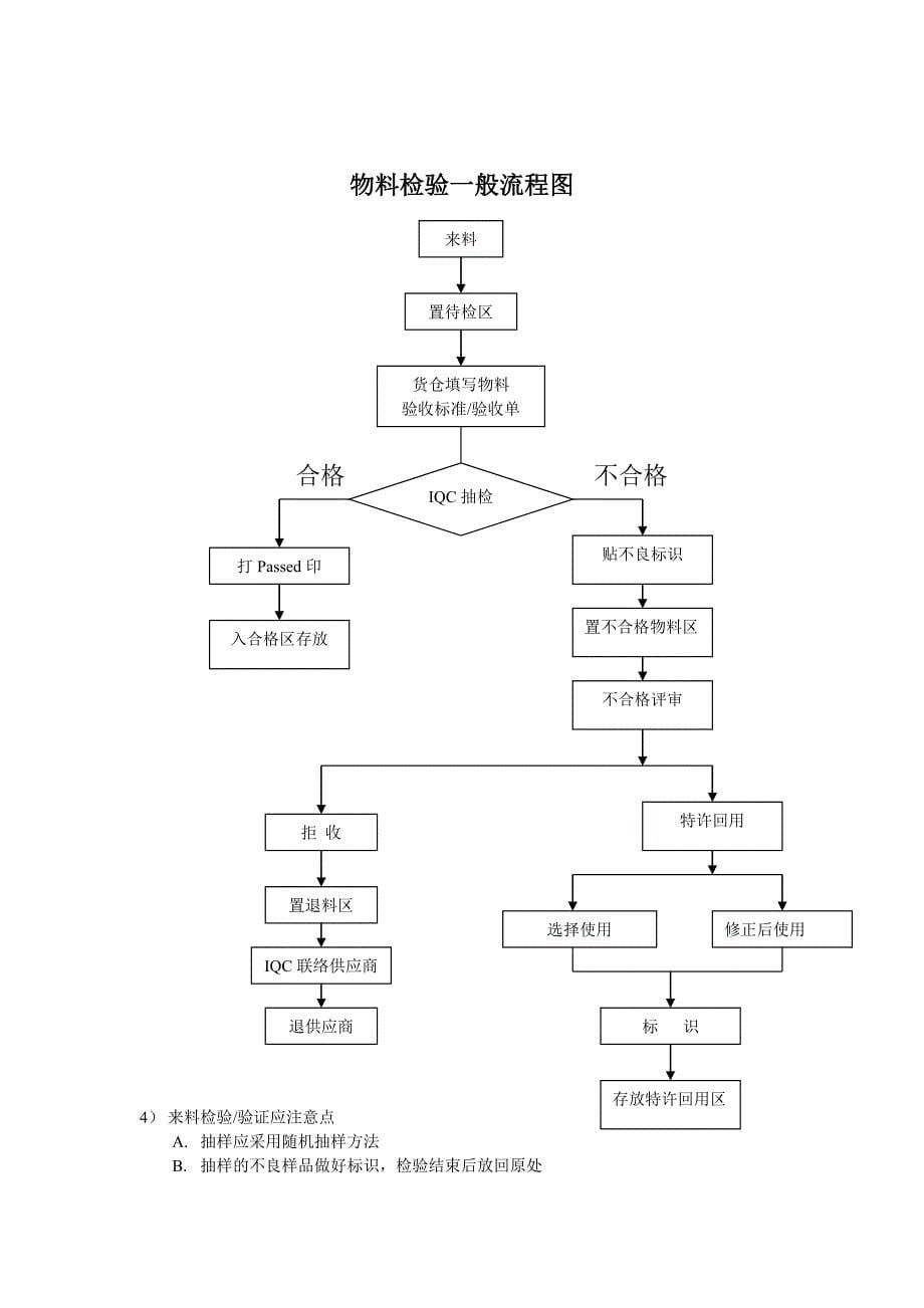 品质体系的一般框架_第5页