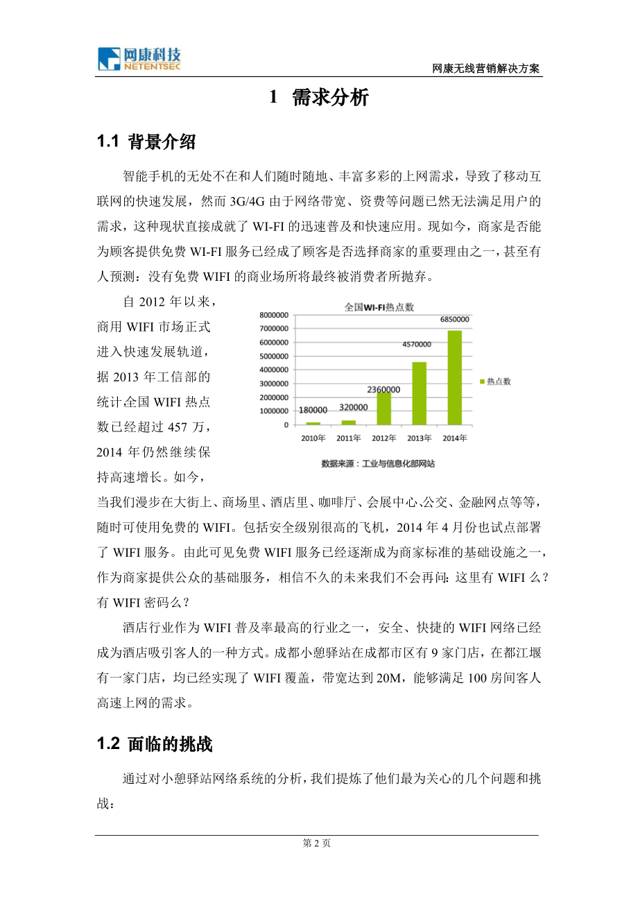 小憩驿站无线营销解决方案_第3页