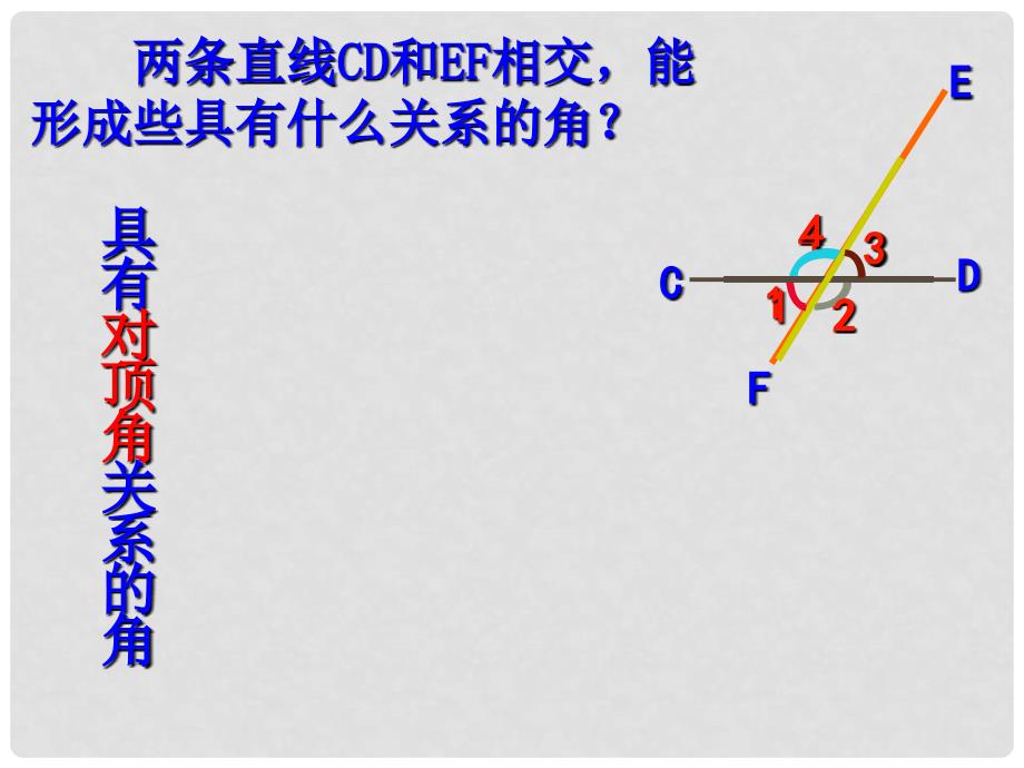 辽宁省开原市第五中学七年级数学下册《5.1.3 同位角、内错角、同旁内角》课件 （新版）新人教版_第3页