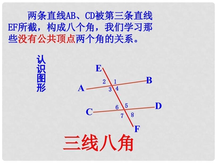 辽宁省开原市第五中学七年级数学下册《5.1.3 同位角、内错角、同旁内角》课件 （新版）新人教版_第5页