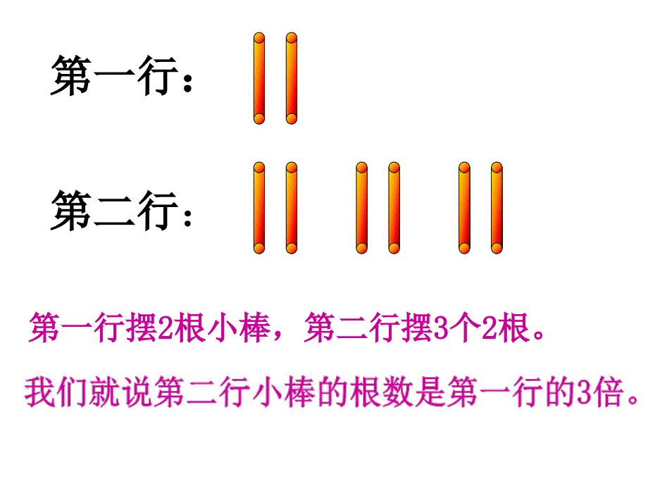 倍的认识(PPT课件)_第3页