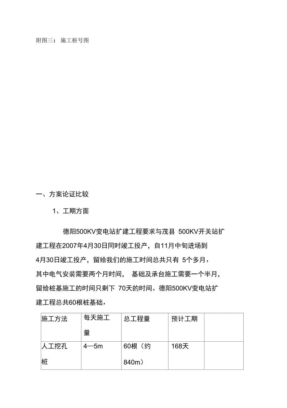 变电站钻孔灌注桩施工方案完整_第5页