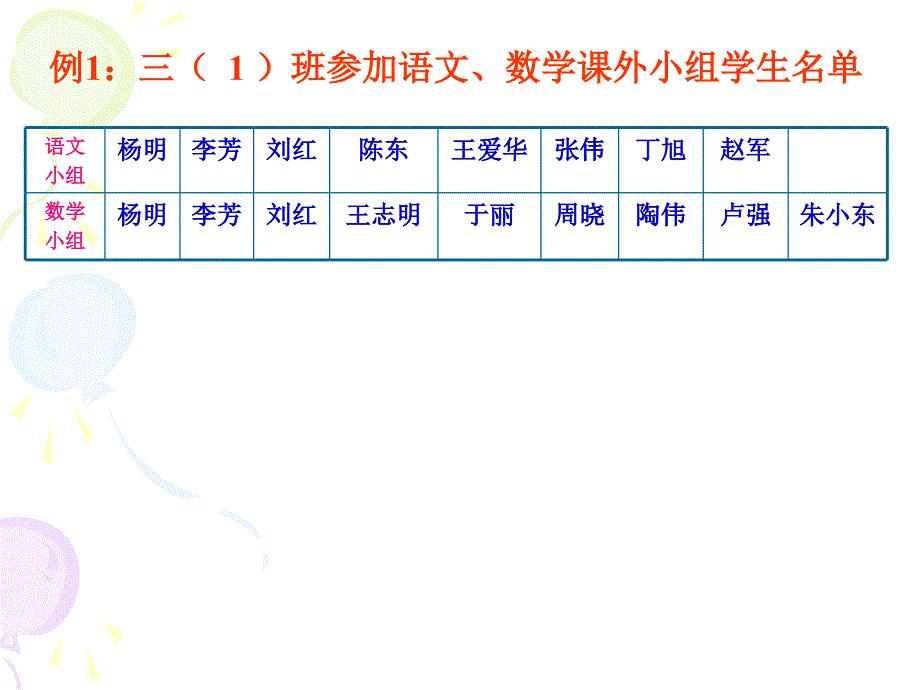 人教版三年级下册：数学广角(集合图)_第3页