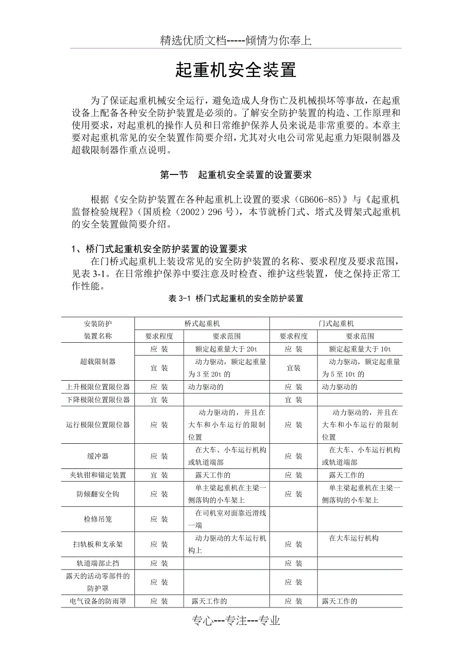 起重机安全装置_第1页