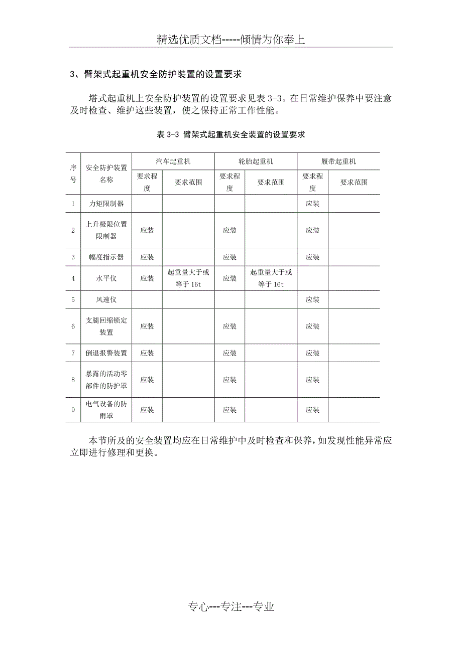 起重机安全装置_第3页