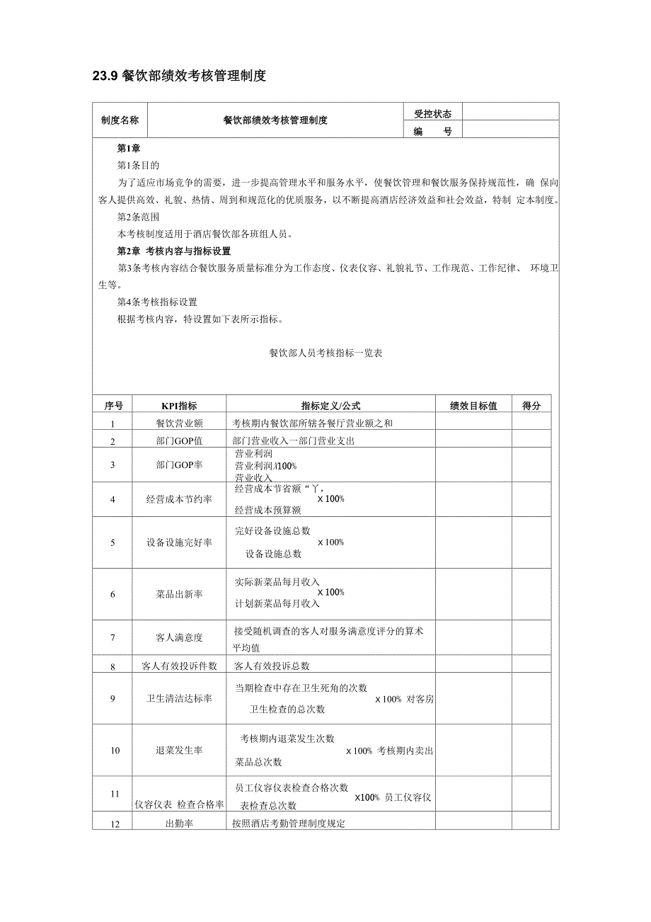 食堂绩效考核指标量表_第2页