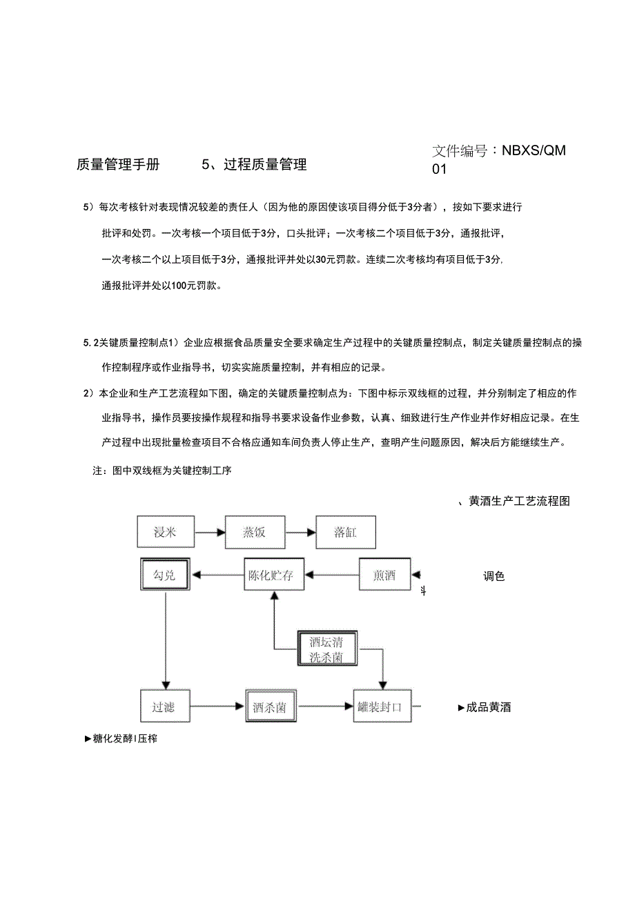 2019年洒厂过程质量管理_第2页