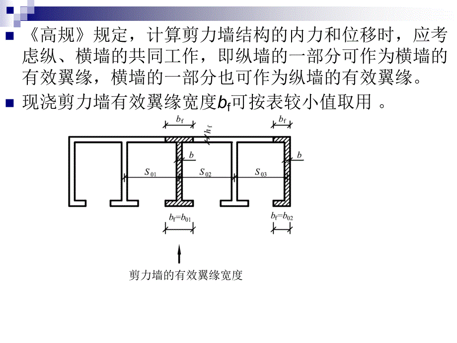 《剪力墙结构》PPT课件_第3页