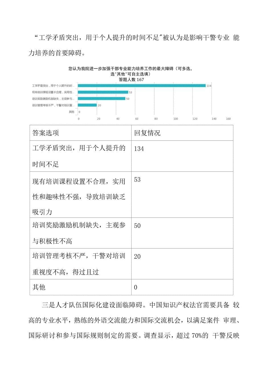 司法改革背景下北京知识产权法院.docx_第5页