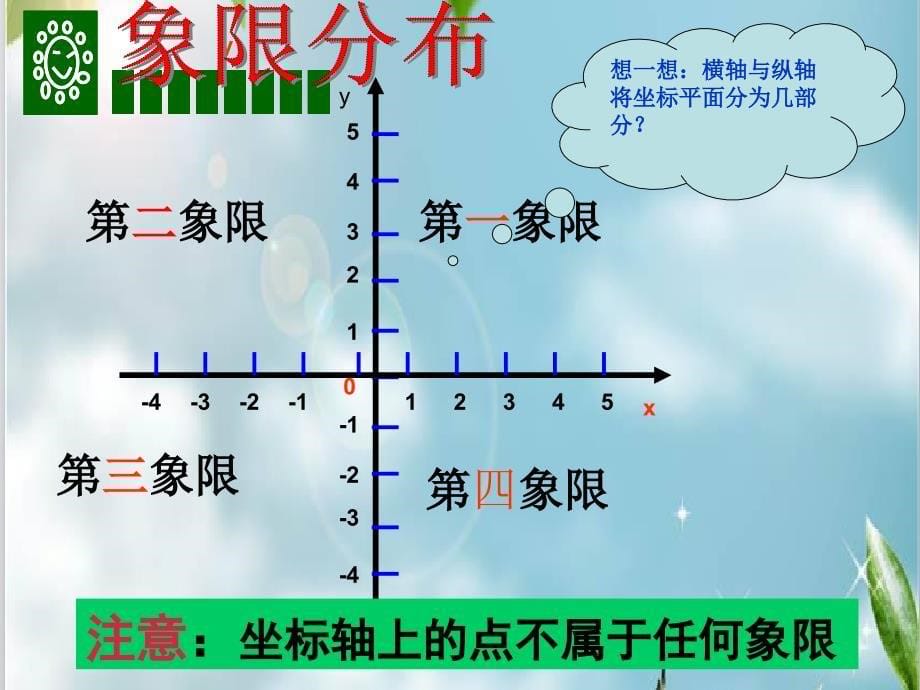 172函数的图象（1）_第5页