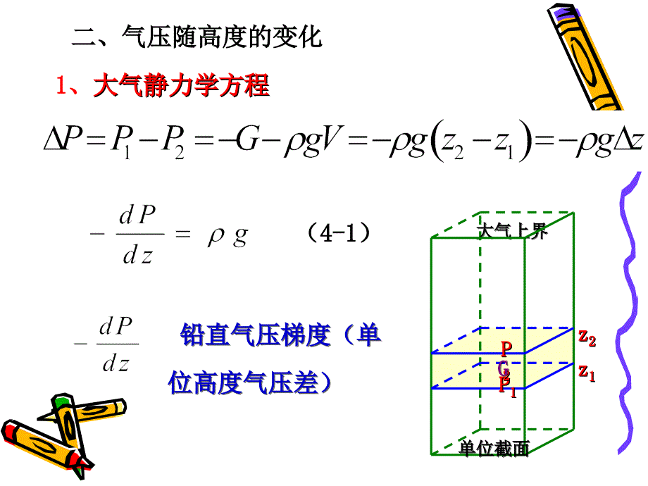 5.第四章气压与风_第4页