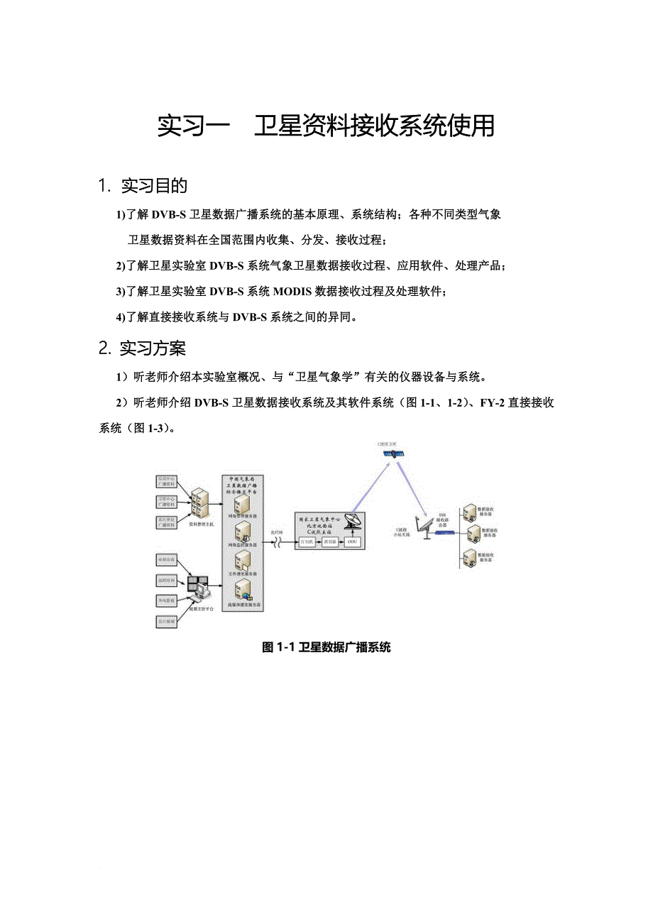 实习报告一 卫星资料接收系统的使用_第1页