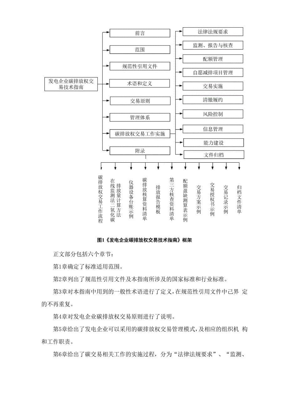 《发电企业碳排放权交易技术指南》_第5页