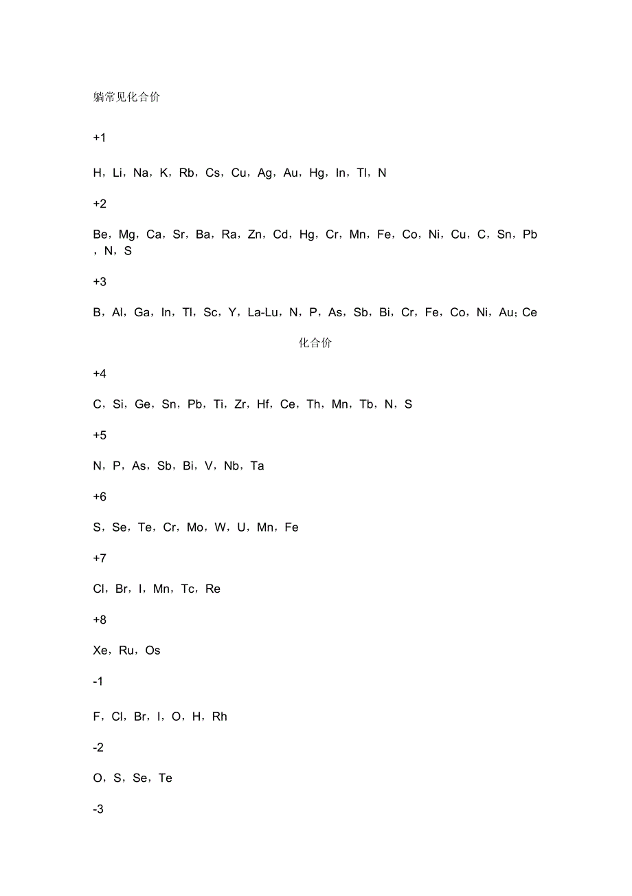 常见化合价教案_第1页