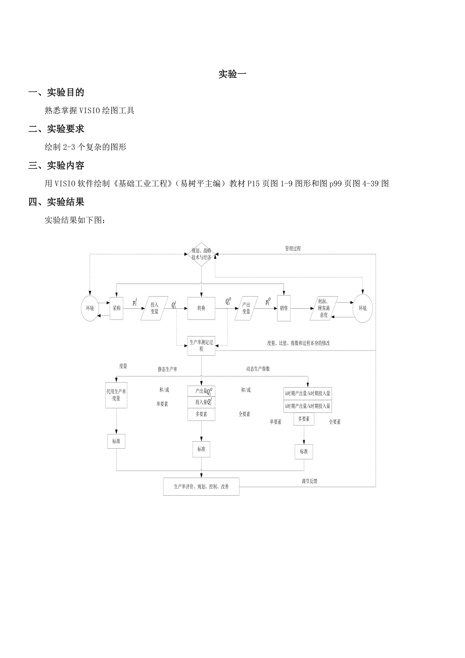 湖北文理学院专业实验专项技能实验报告.doc_第1页