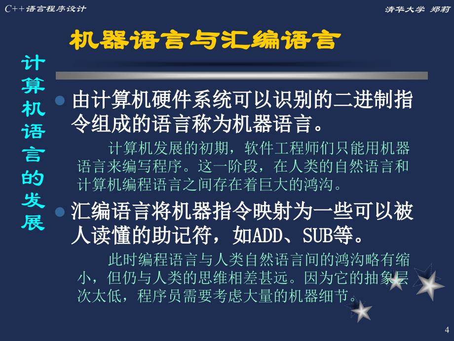 c1语言程序设计(第四版).ppt_第4页