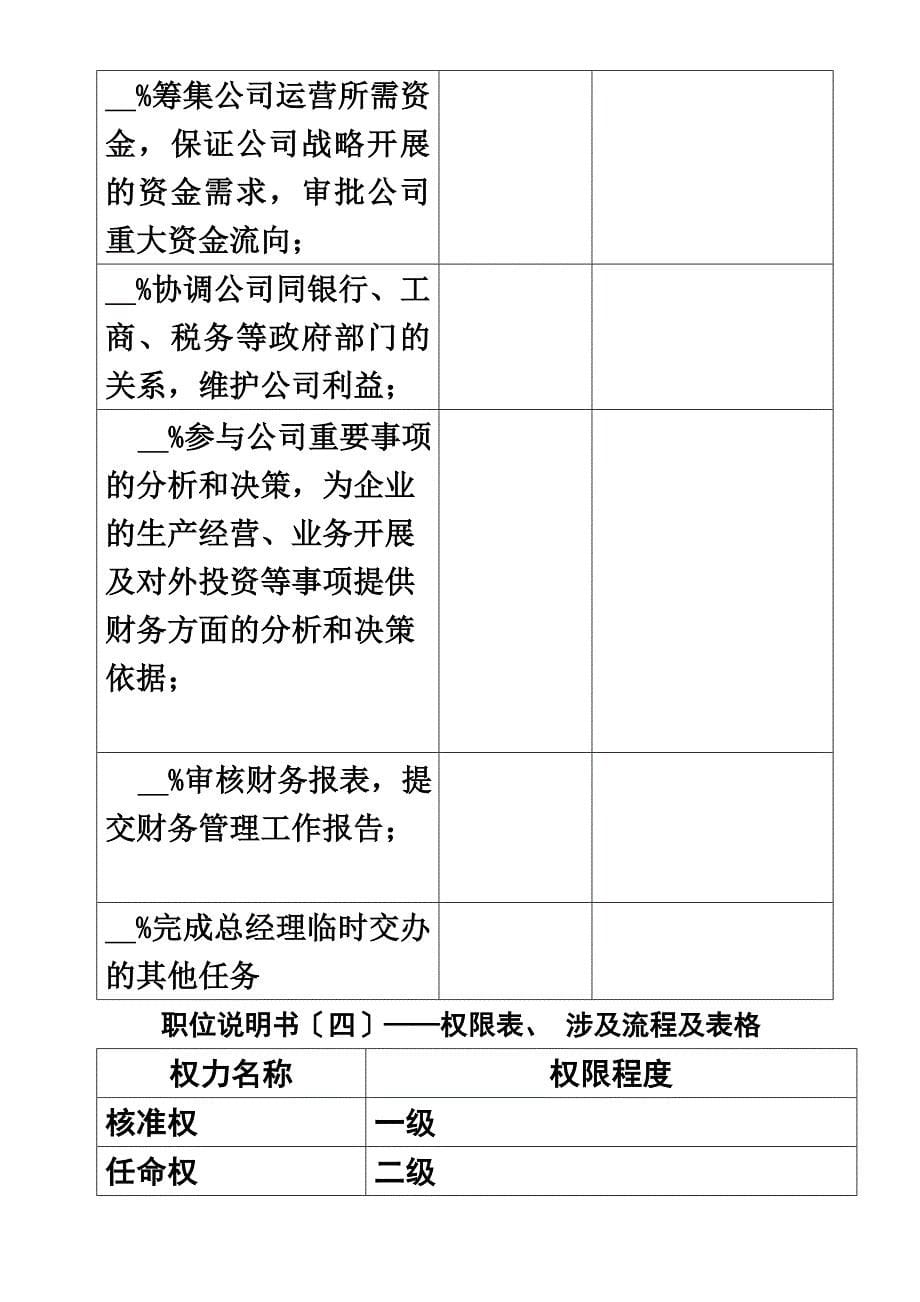 最新全套保健品企业岗位职责说明书_第5页