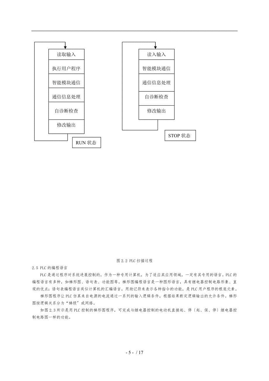 基于PLC四人抢答器系统设计说明_第5页