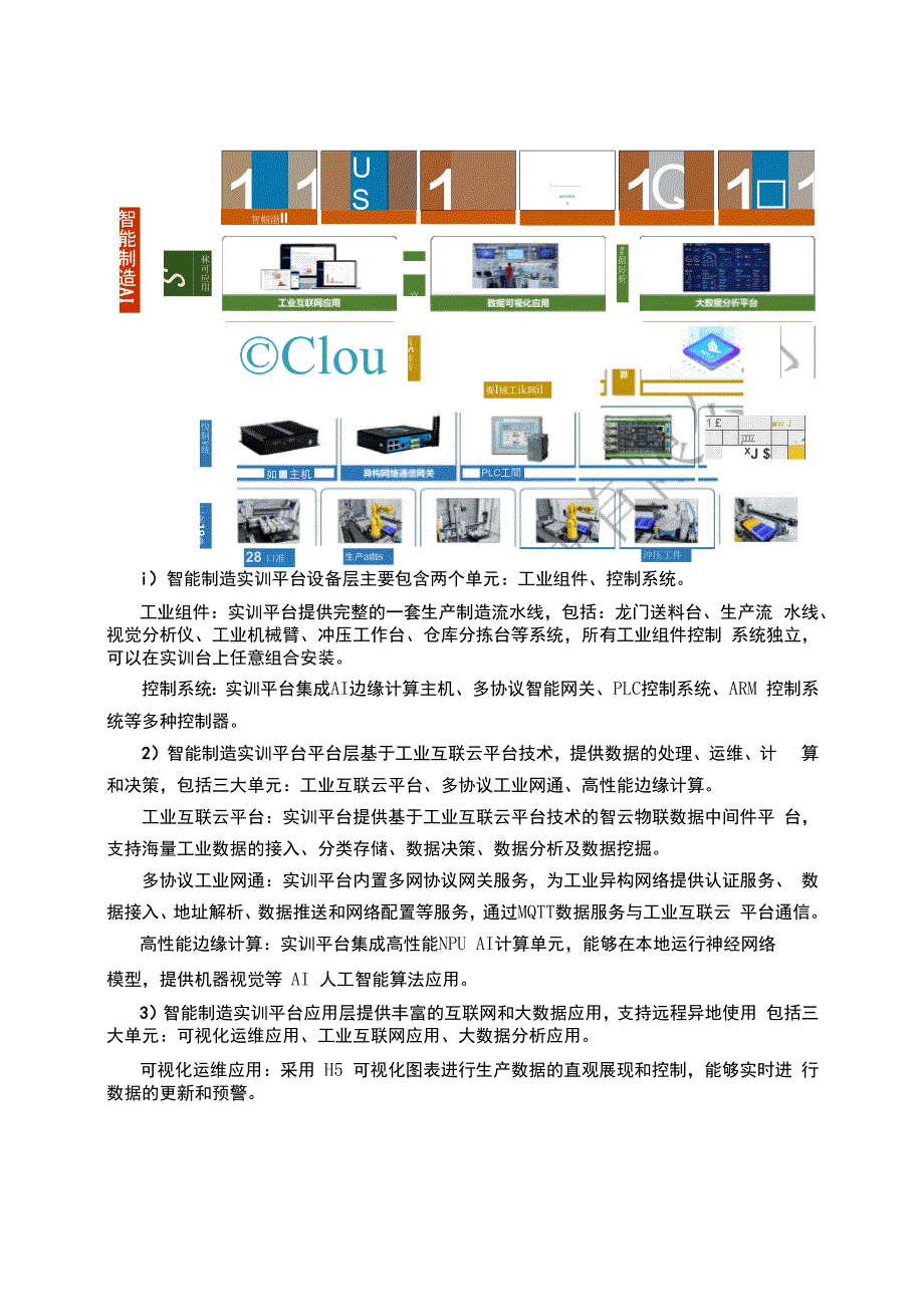 移动互联网嵌入式物联网人工智能创新实验室：智能制造实训平台_第2页