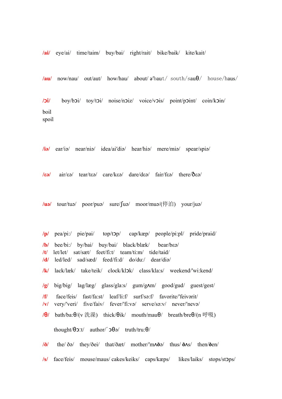英语国际音标练习题_第4页