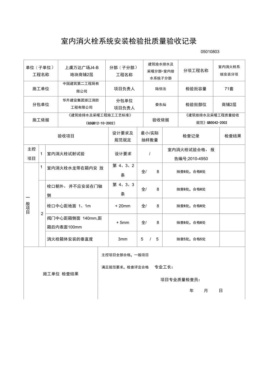 13室内消火栓系统安装检验批质量验收记录完成_第5页