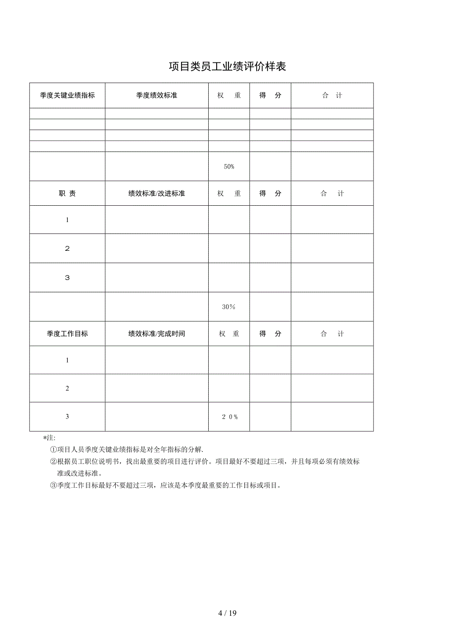 第2章绩效评价样表_第4页