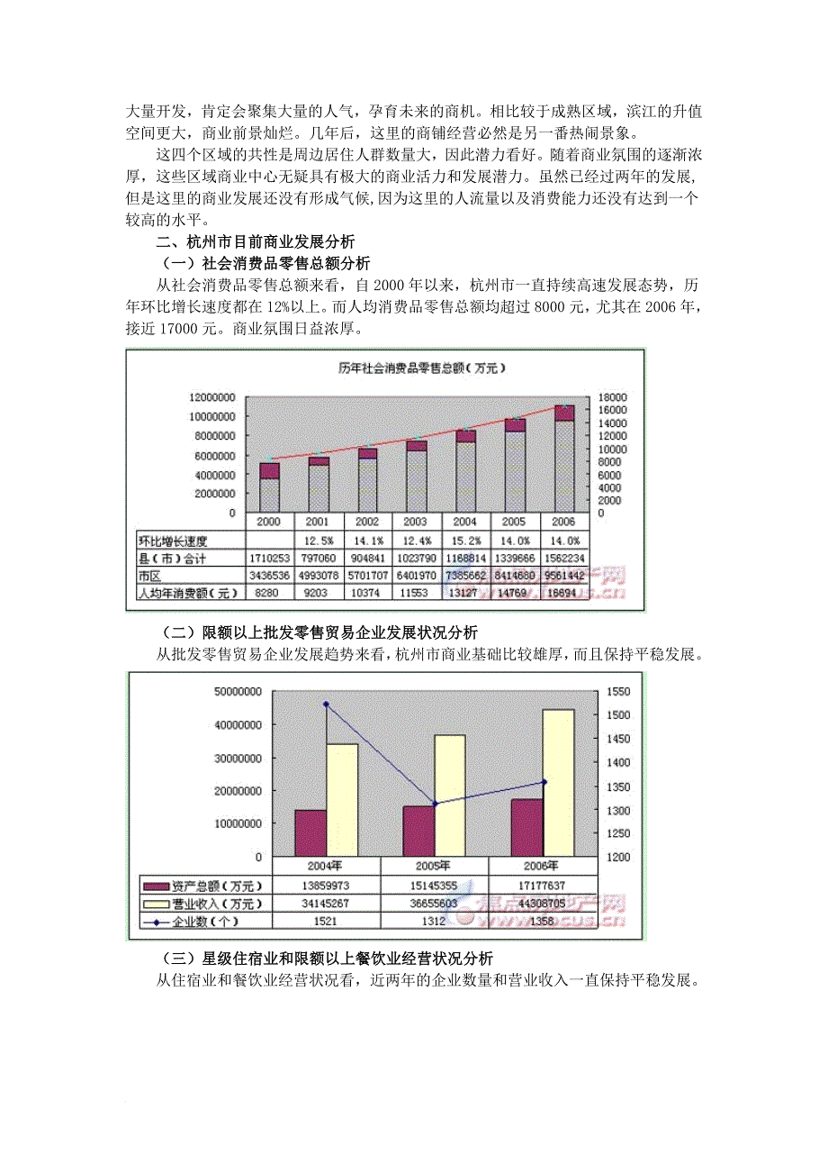 杭州市商业地产综合评估报告范文_第3页