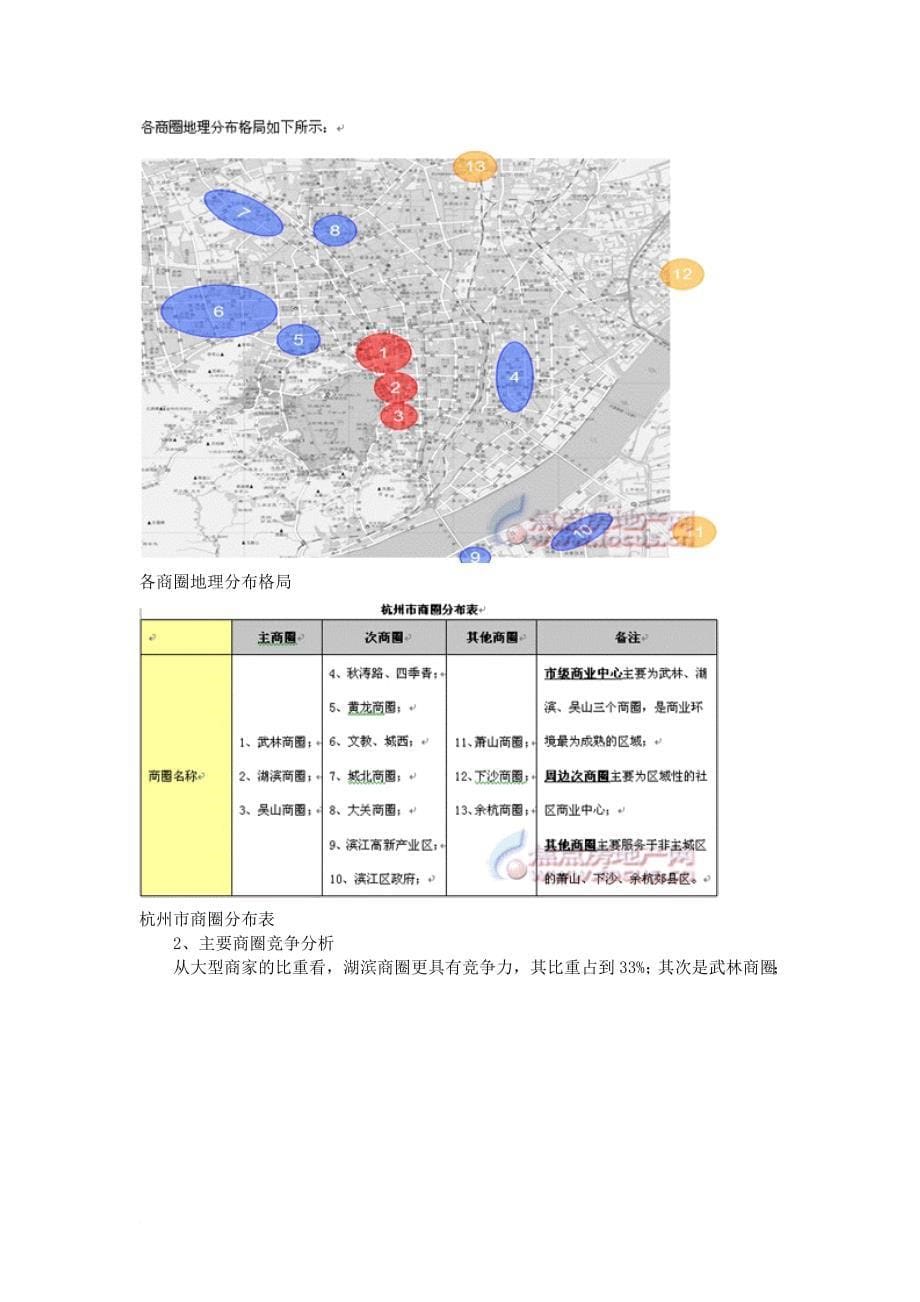 杭州市商业地产综合评估报告范文_第5页