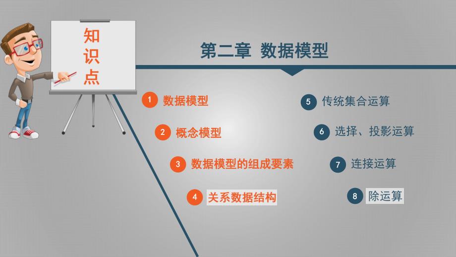 (4.1.1)--2.4关系数据结构-课件_第2页