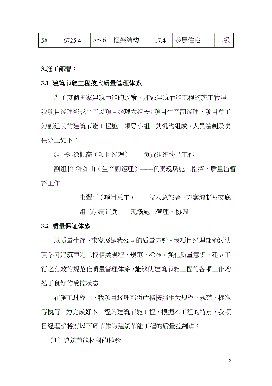 建筑节能施工方案(保温、门窗)_第2页