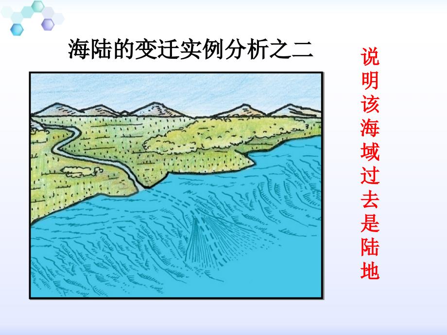 商务星球版地理七年级上册课件：32《海陆的变迁》（共22张PPT）_第4页