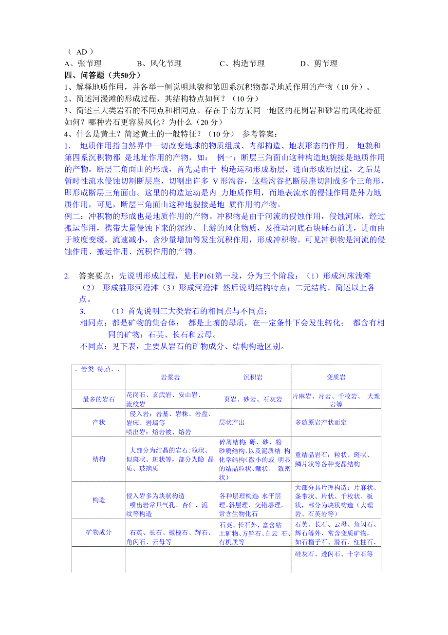 地质与地貌学试题及答案_第4页