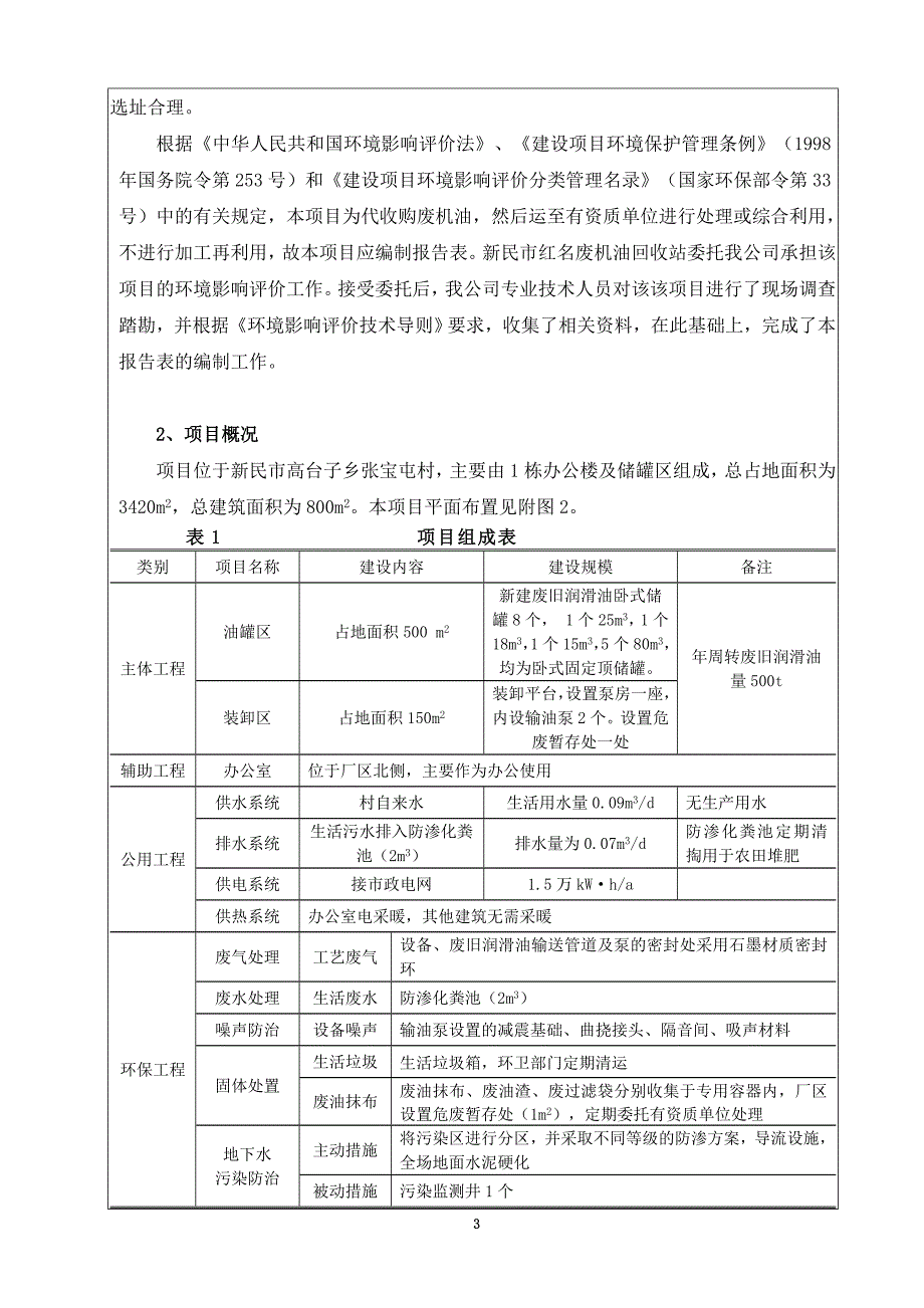 新民市红名废机油回收站建设项目.doc_第4页