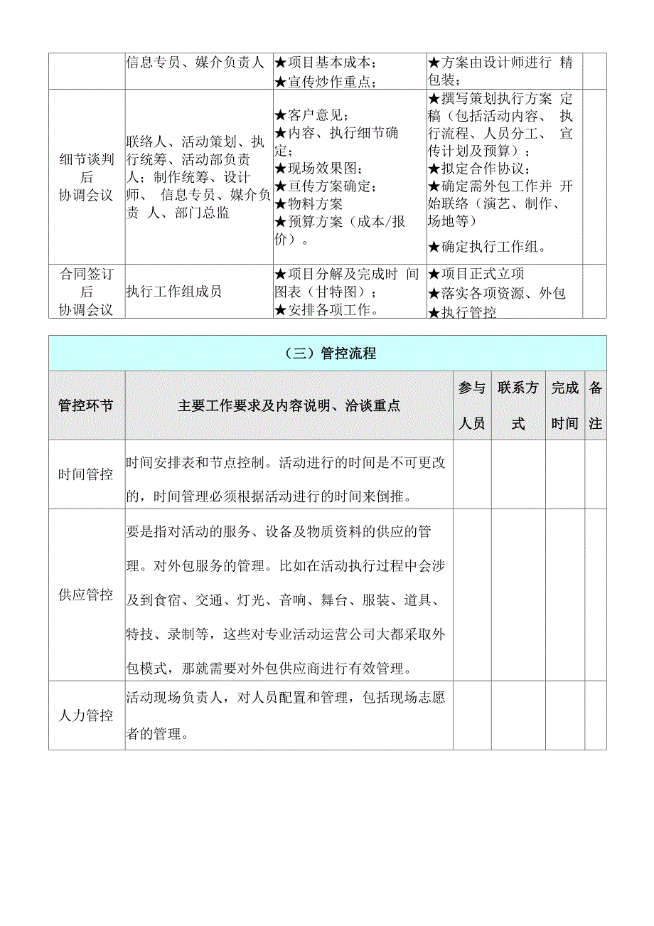 最完整的项目策划与执行表_第4页