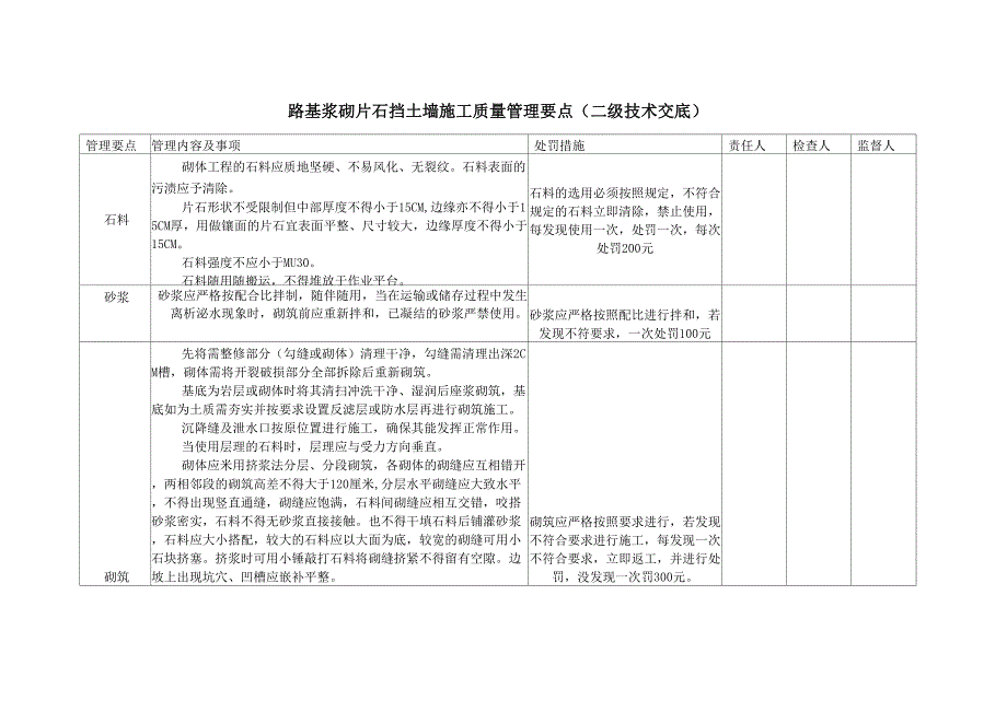 路基浆砌片石挡土墙施工质量管理要点_第1页